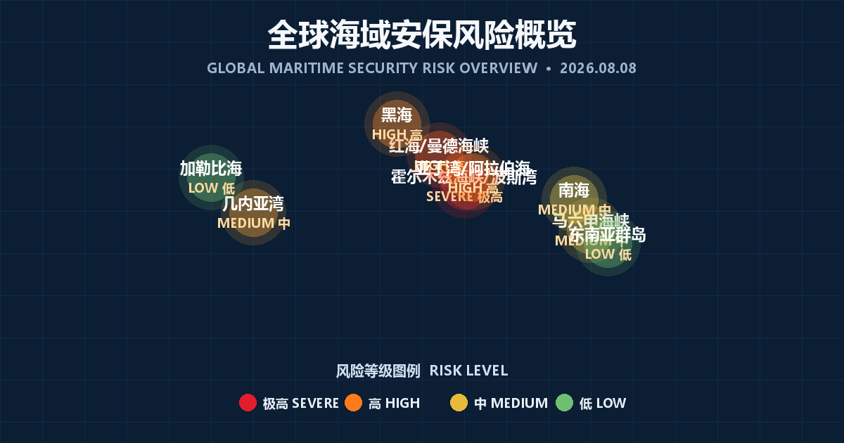 航海安保风险报告（2026-08-13）｜老李罗盘