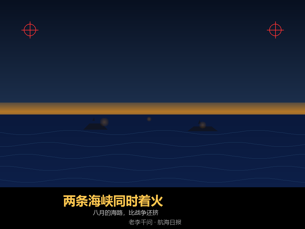 海峡在颤抖，世界在买单 — 当两条咽喉同时被掐